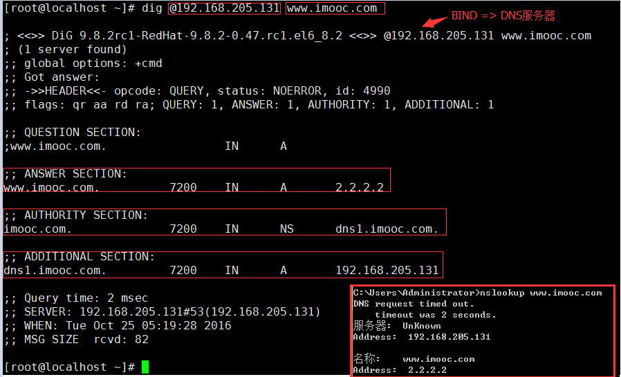 dns cname配置  第1张