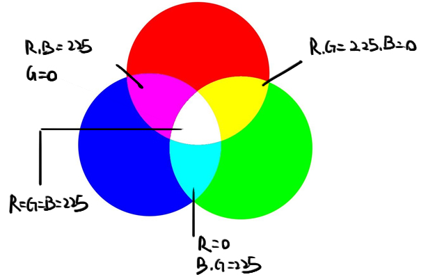 f7ec7b9dbe6b3cd9f5a63753d071a413eb125133.png