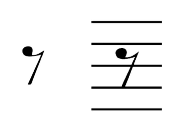 相邻的带符尾的音符符尾相连,音符时值取决于与符干相接的符尾数量