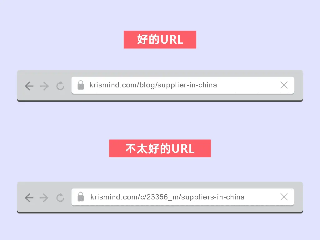 7. 使用短而简单的url