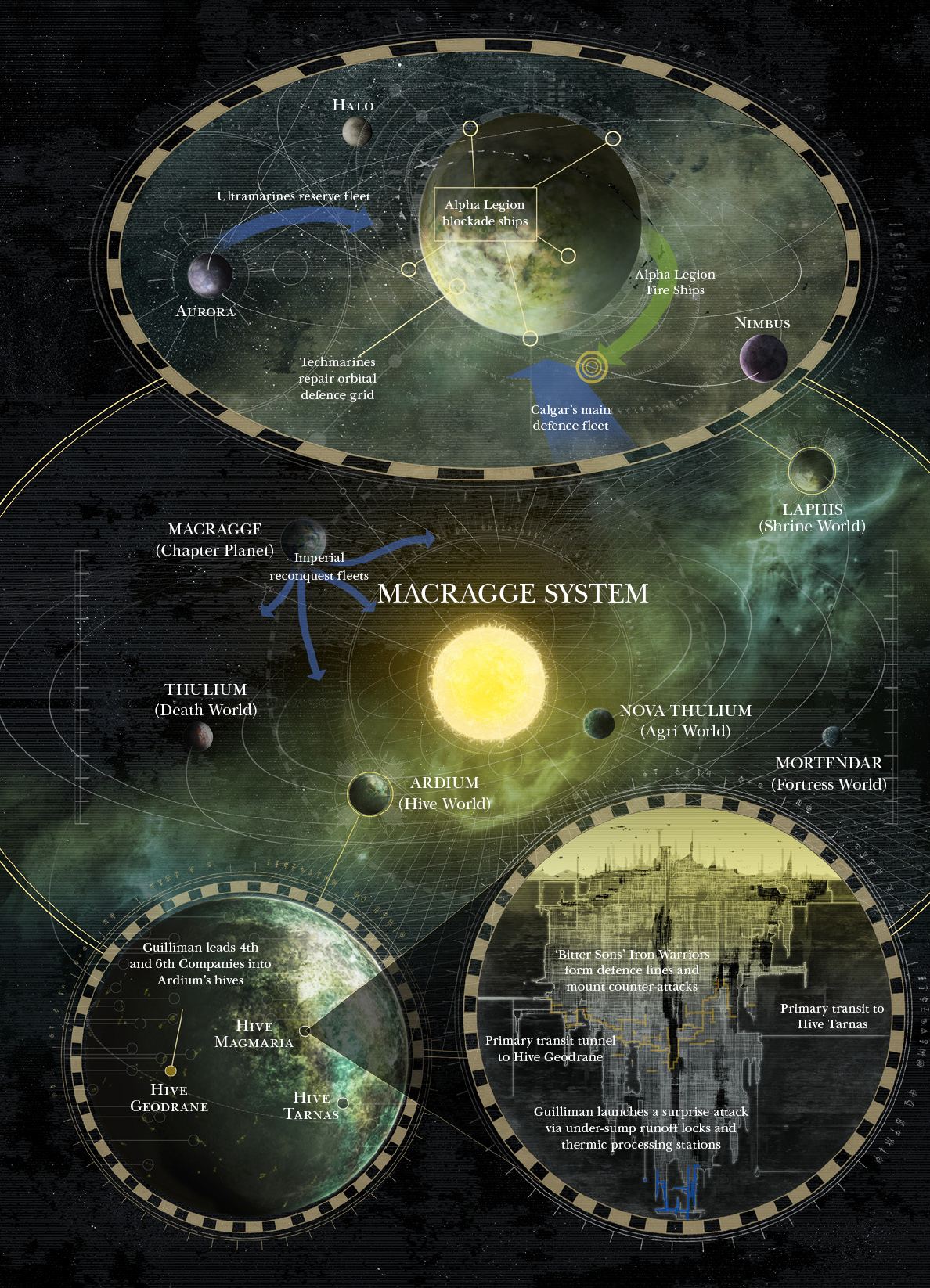 战锤40k星际战士军团lex翻译阿斯塔特军团母星八