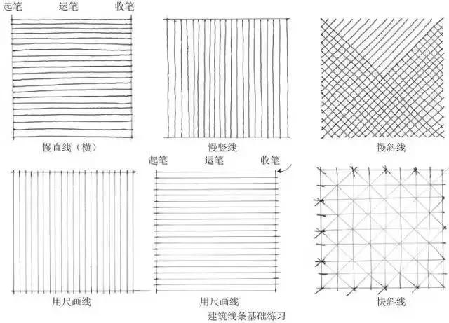 你的线条还在抖?手绘,板绘线条需要这样练习