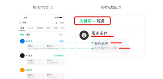 白杨seo：微信公众号排名优化怎么做？公众号做微信搜一搜服务搜索排名方法