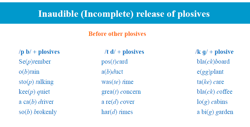 plosives
