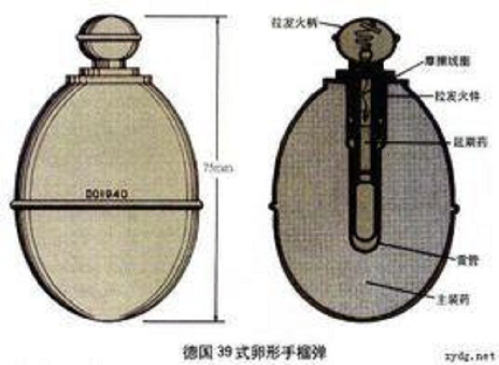 m39手榴弹数据和内部结构