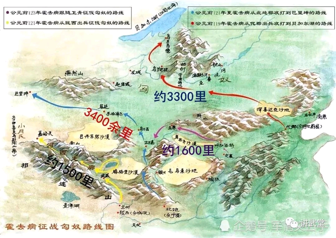 人文历史 天神下凡——霍去病公元前119年,规模最大,投资最多的漠北
