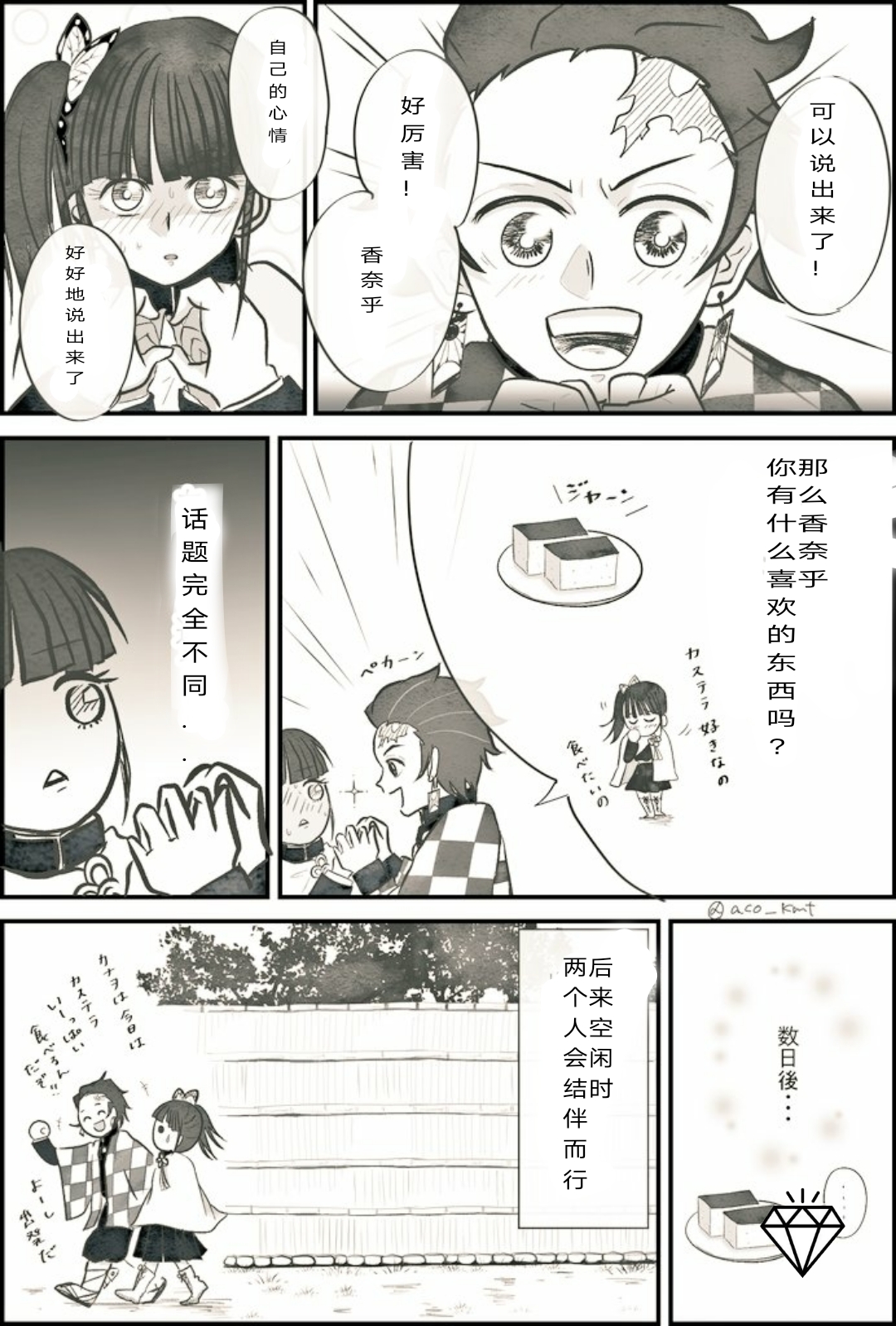 鬼灭之刃 炭治郎香奈乎高甜狗粮(16)