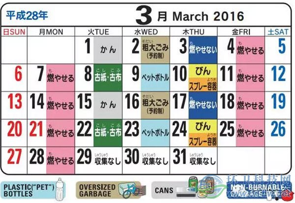 日本生活垃圾回收日历