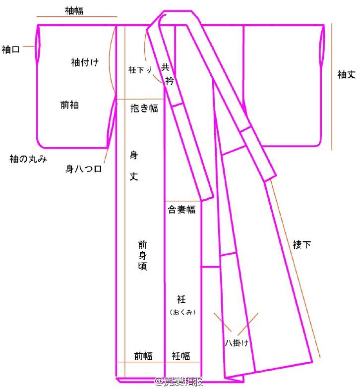 东方人物服装4人间之里的和服文化