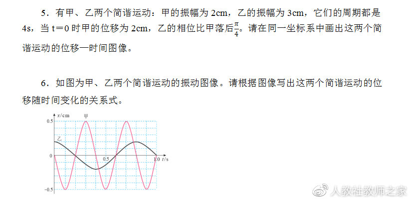 4.如图是两个简谐运动的振动图像,它们的相位差是多少?