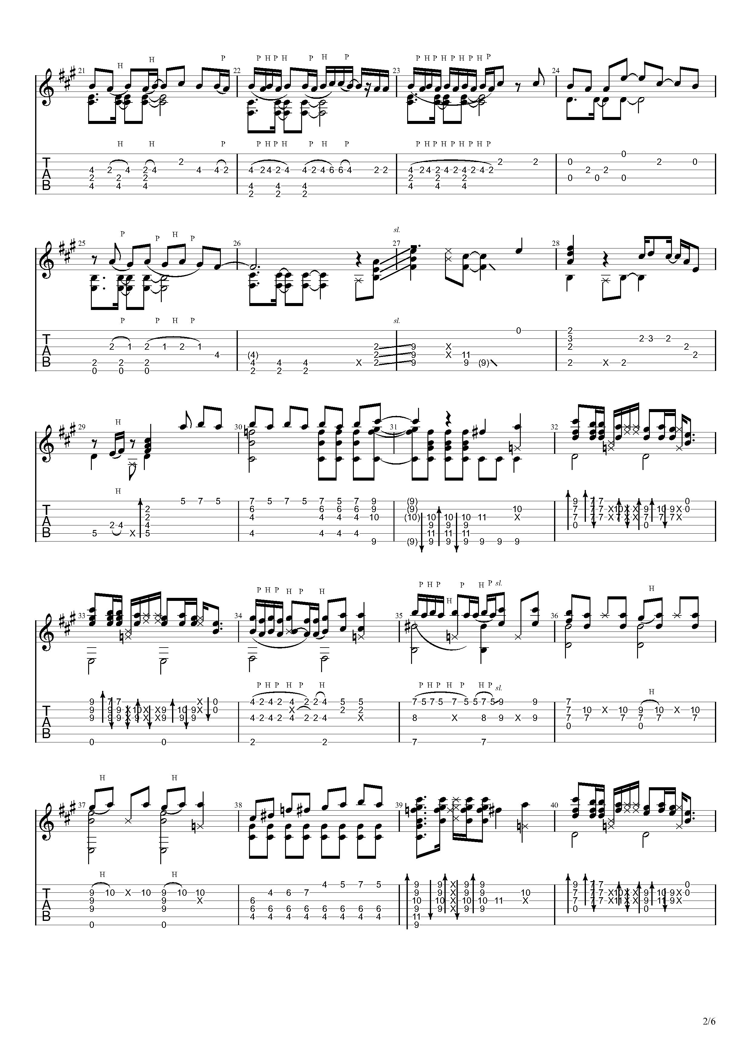 美波 カワキヲアメク 声嘶力竭 fingerstyle guitar tab