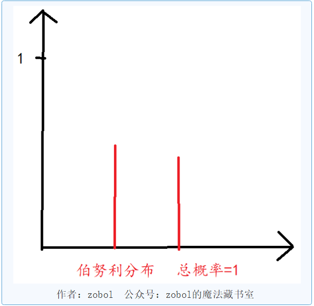 fa984ed3beb082e2b6f297e764b597c4717e11e3.png