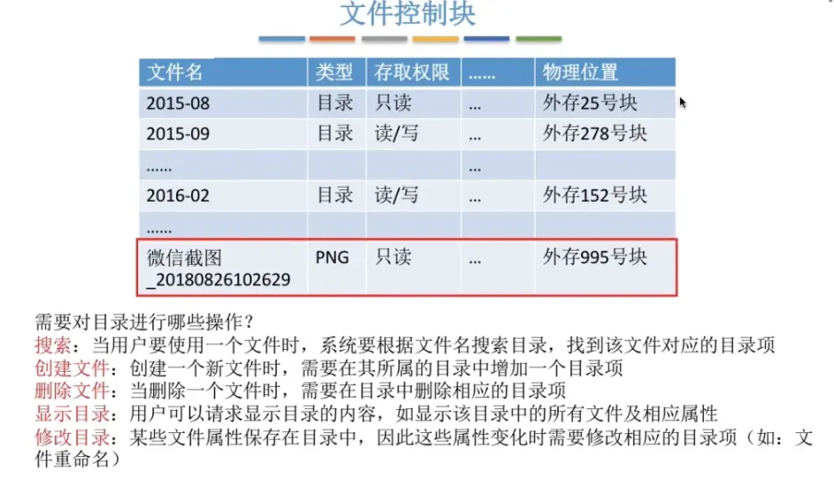 如何在应用程序中高效存储和管理自定义文件？  第1张