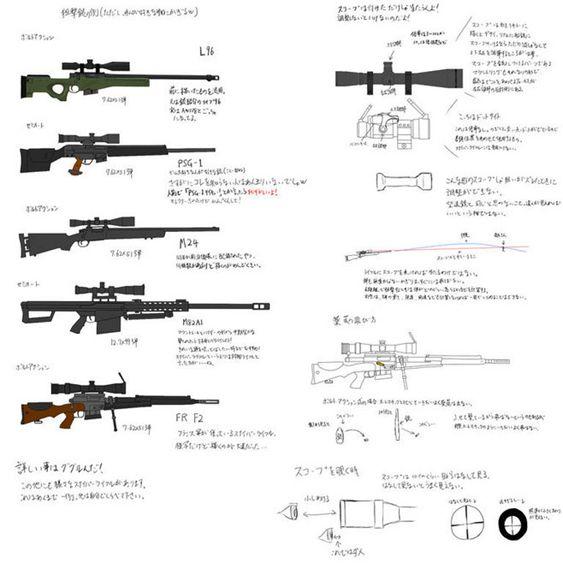 动漫中的武器类画法