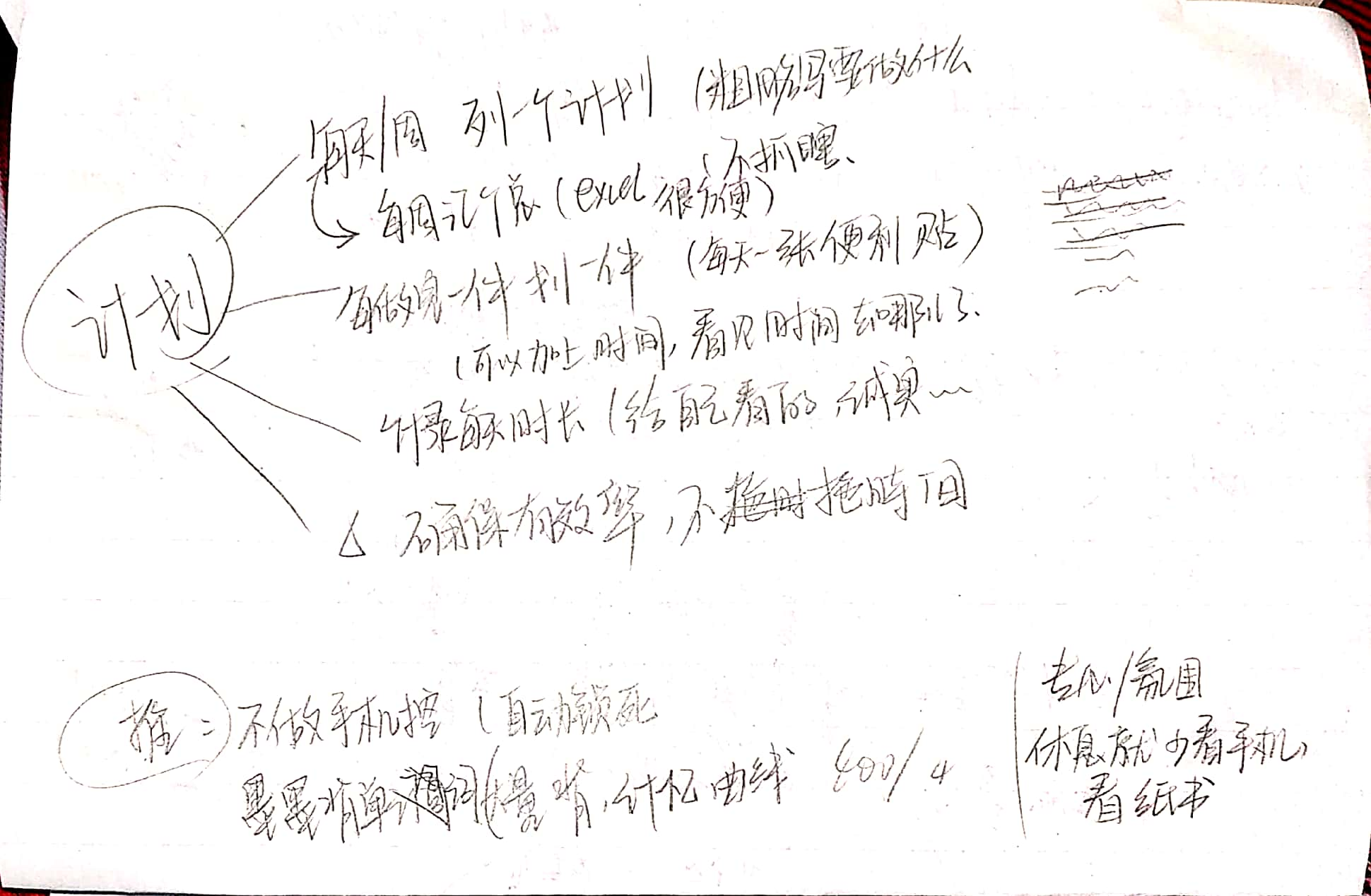 MTI考研经验贴(择校调剂时间安排科目学习休息计划)插图6 MTI考研经验贴(择校调剂时间安排科目学习休息计划)插图6