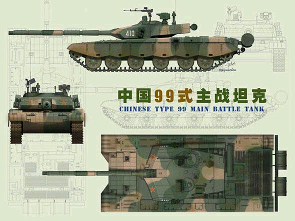 read/cv9569585分享一些坦克三视图(二战篇)下 上图: m1a1 t54 t90 t