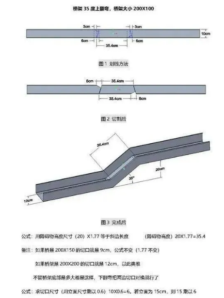 电缆桥架弯通的做法