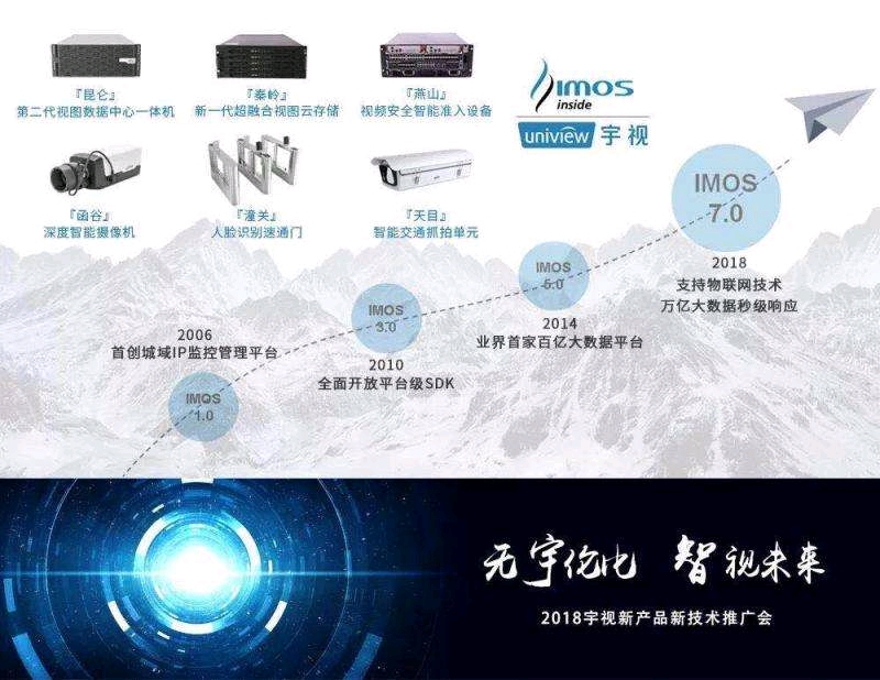 宇视赢了，中美科技战中国第一个真正的胜利