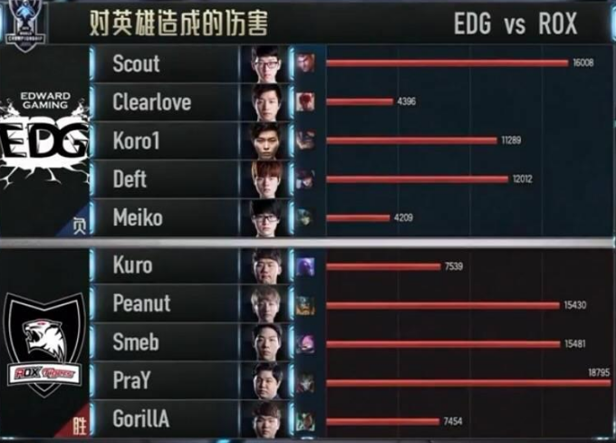 viper是冠军吗 fc0087c3e7f2a68d55c8f763684c85c89a6f6217.png