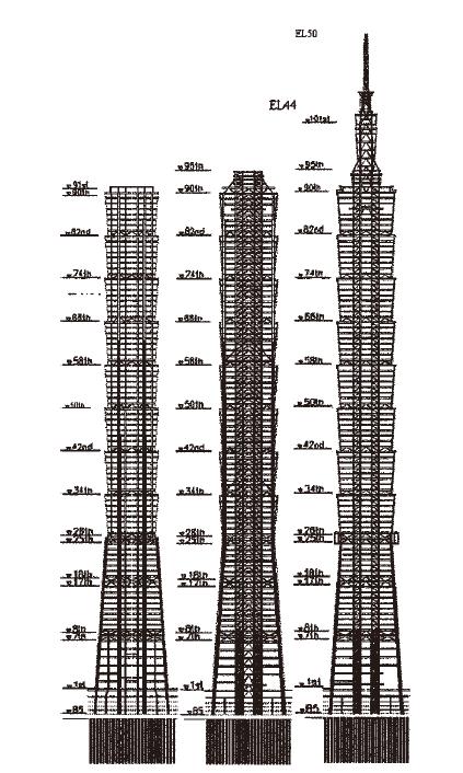 建筑奇观:台北101大楼