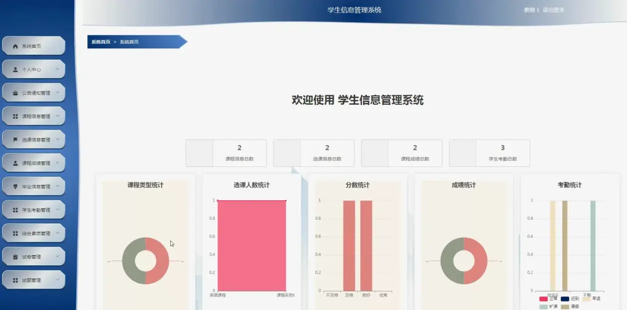 公司数据管理系统学生