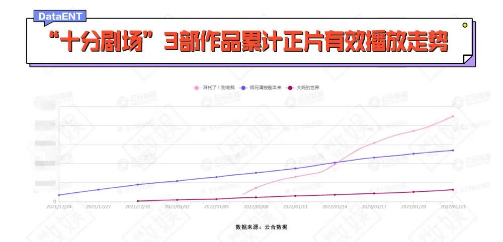 怎么看短剧爆款剧本,怎么看短剧爆款剧本内容