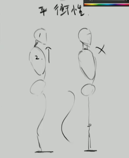 兴趣 绘画 概念设计师link,擅长概念设计,讲解"头人体绘制的避坑指南"