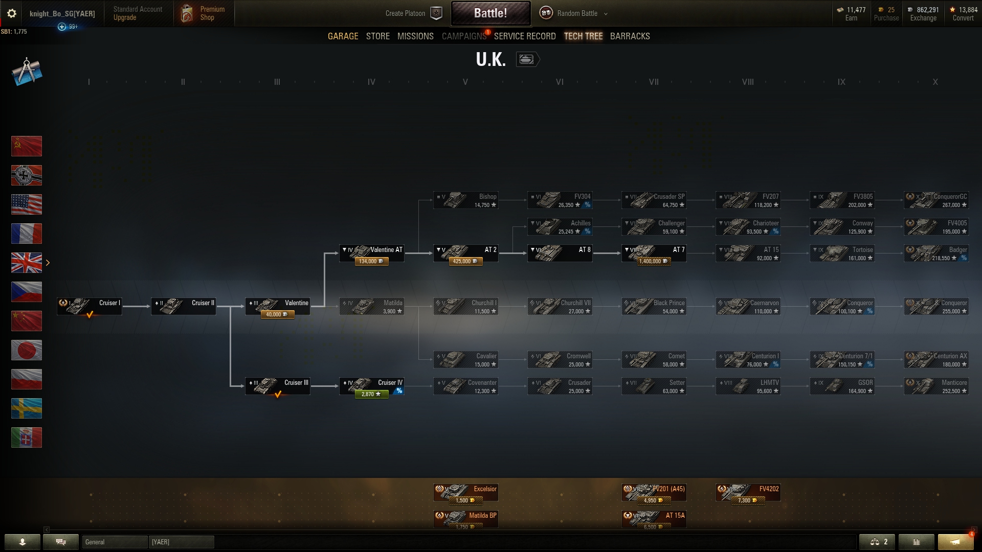 从科技树移除的vi-x级如下 苏系:kv-85,su-14-1,kv-13,t-62a 德系:vk