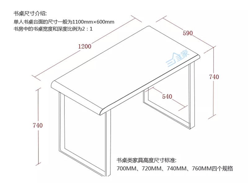 单人书桌台面的尺寸一般为1100mm×600mm左右;成人办公书桌尺寸为