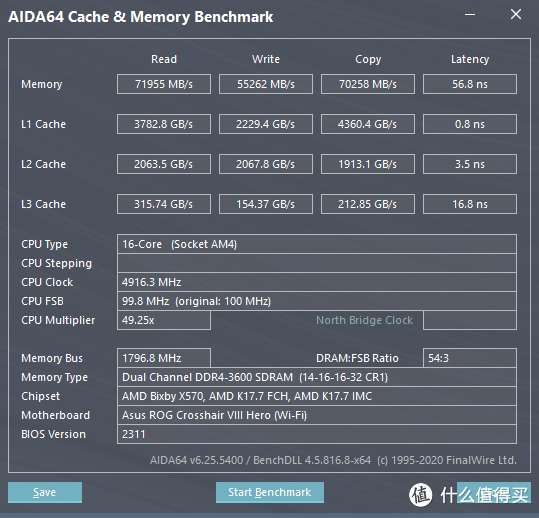 ryzen 5900x c8h▼