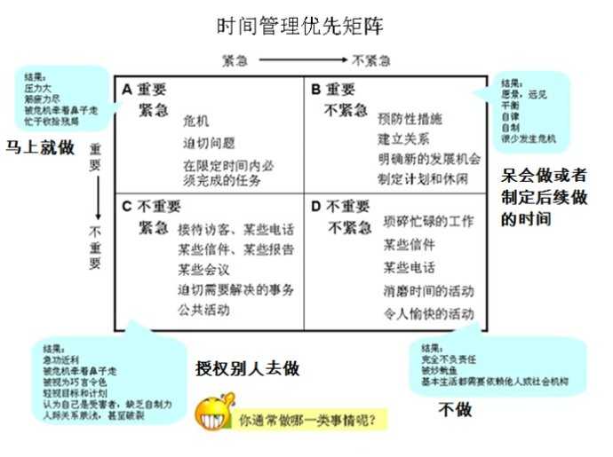 宁波时间管理大师,渣女两年花男票八十万加送帽十多顶