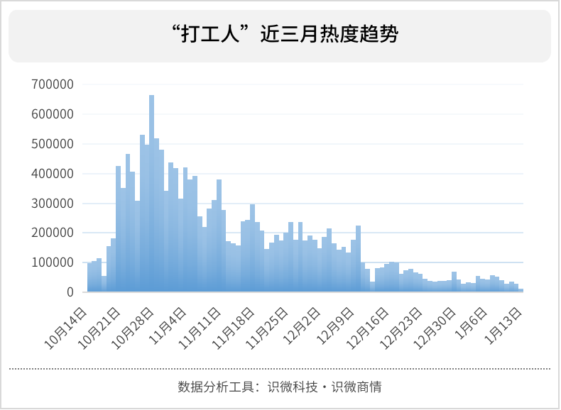 fcfd52386319573d7fdeccc5a6648a68d41e8fc3.png