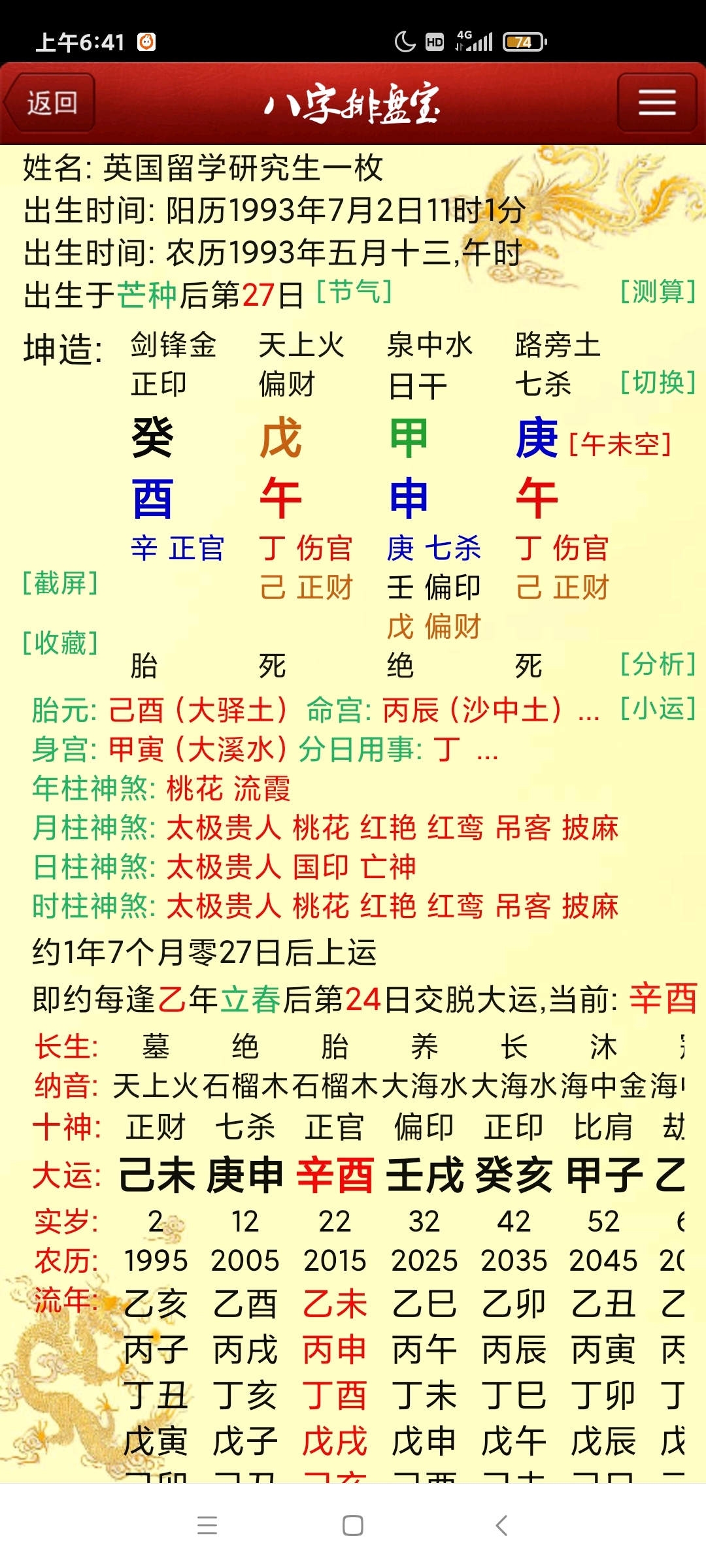 伤官跟食神的区别