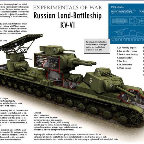 kv-6图纸