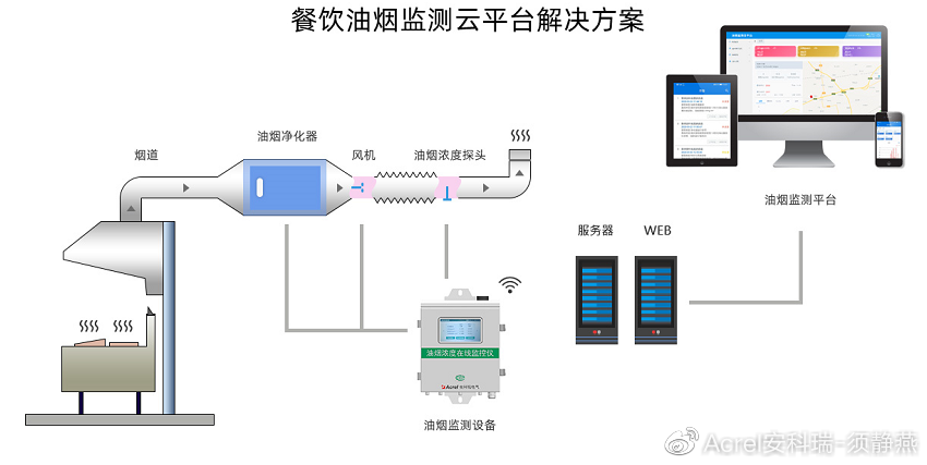 fd8fb3781e2a717eeac09edb27481010d79127eb.png