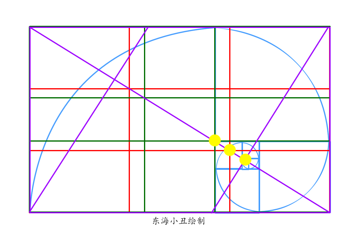 摄影构图的黄金螺旋线是大忽悠还是真高级一文让你彻底了解清楚