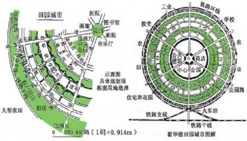 八卦城特克斯一个正儿八经的风水城市