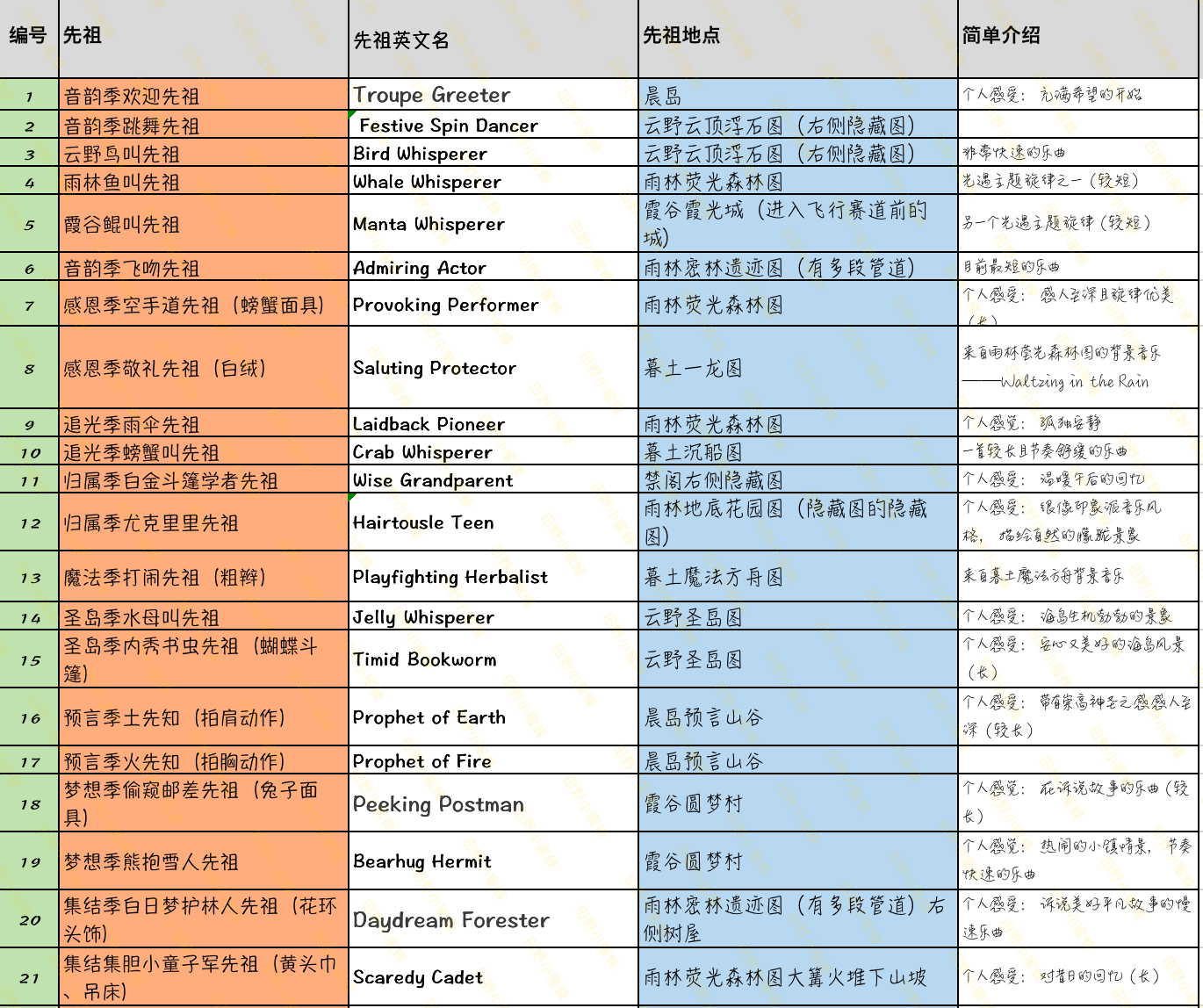 fe59a16de6a0f2dca21e42890ebe38f14230590d.png