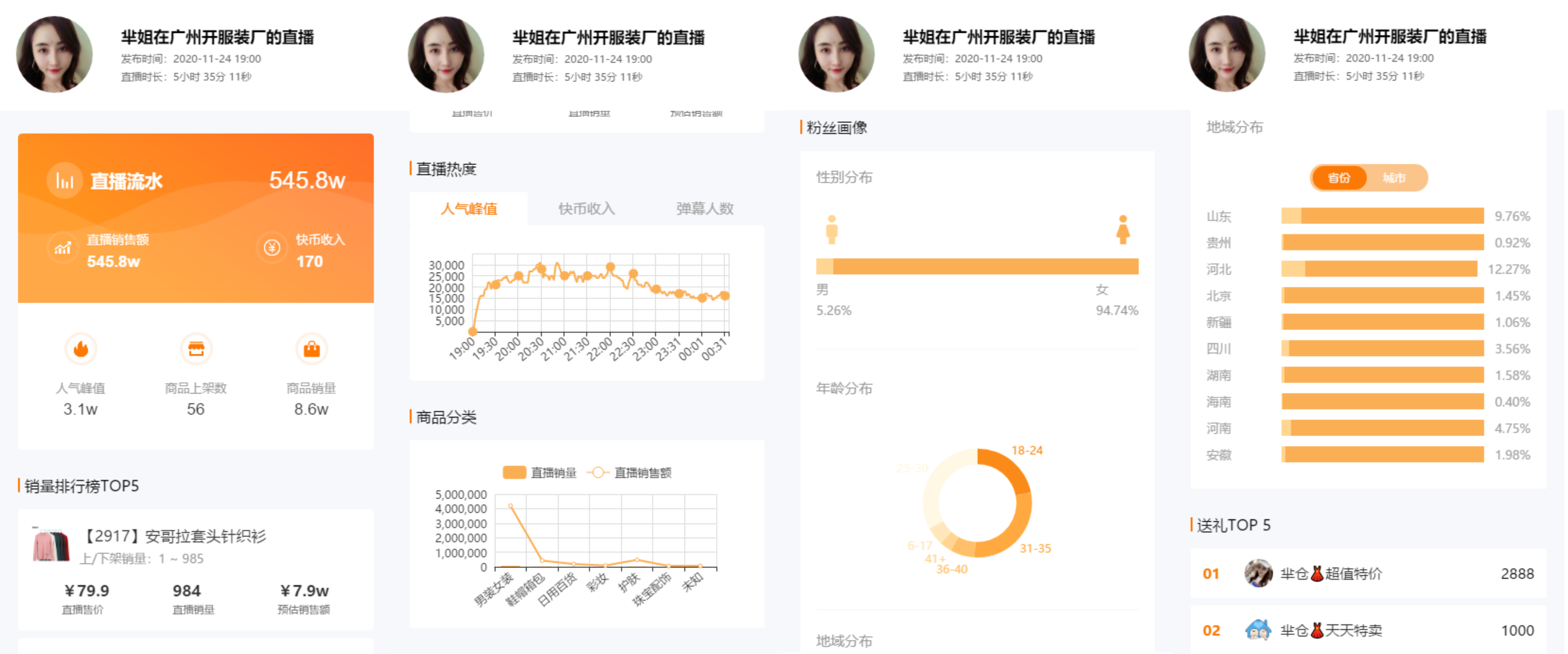 重磅!“飞瓜快数”小程序改版升级!快手直播数据随时看