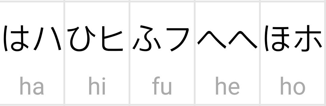 一个日语小白也能看懂的五十音图教学第一期