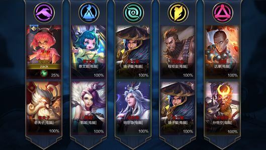 ������ҫ���ʽ�&����Ƥ������������������´���ͼ���ߣ�