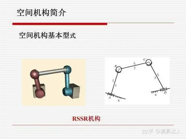 自由度,自由度超高的手机游戏