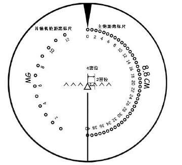 亮剑中李云龙用大拇指测距是怎么做到的?