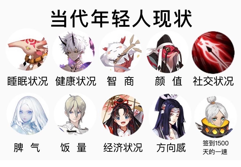 【阴阳师】那些搞笑表情包:伪神3.