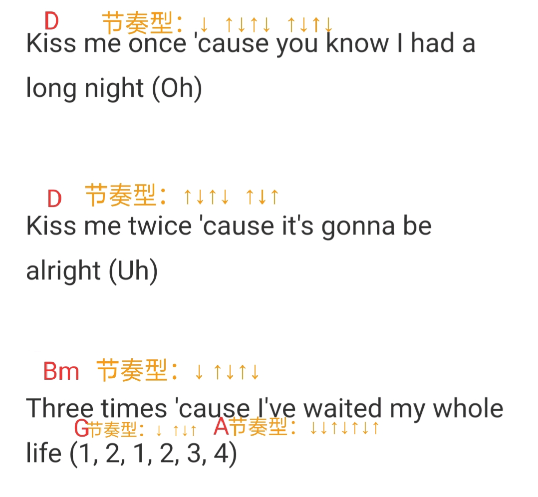 paperrings吉他谱
