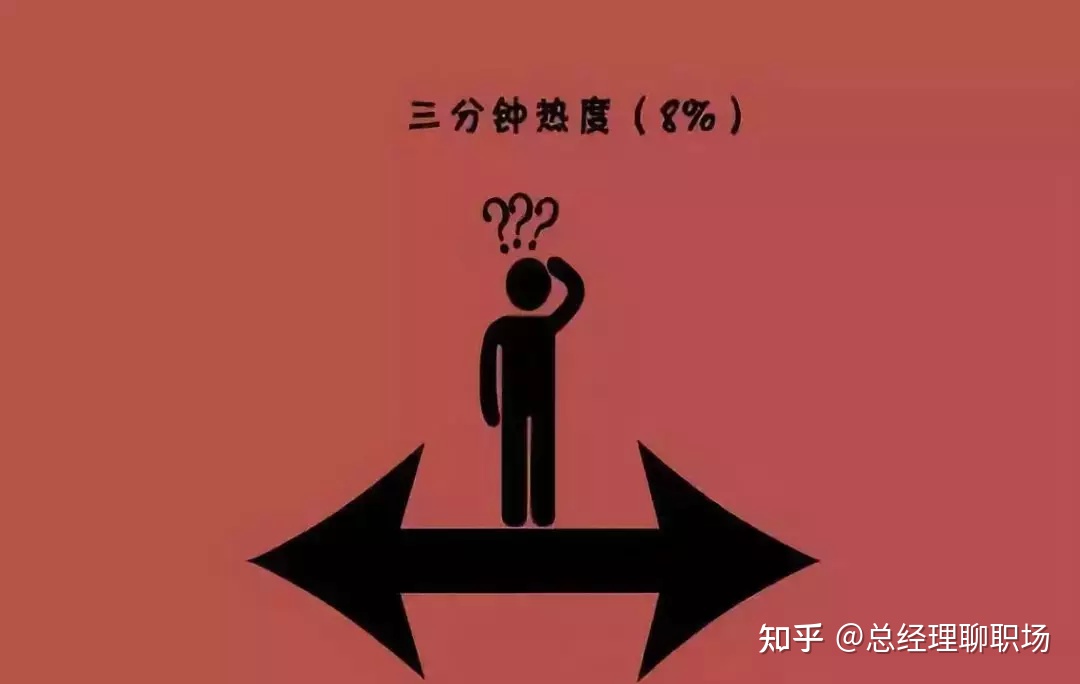 三分钟热度:你的失败大都源于半途而废.