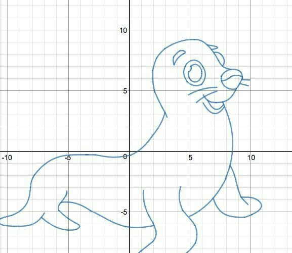 这年头学个函数也得会画画.