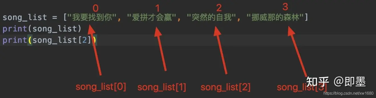 python的列如何提出来  第1张