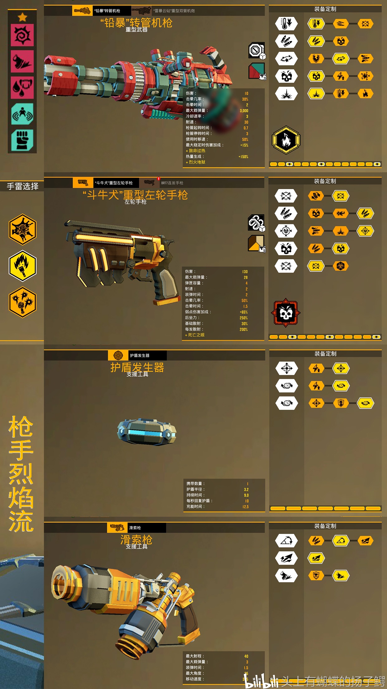 天华加点--天华副本输出加点