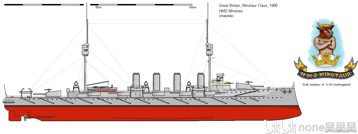 米诺陶级装甲巡洋舰线图